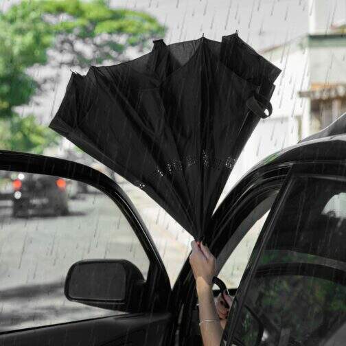 Guarda-chuva invertido